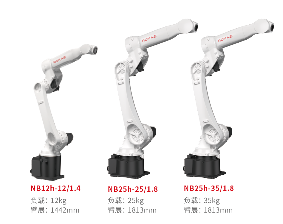 打磨产品.png